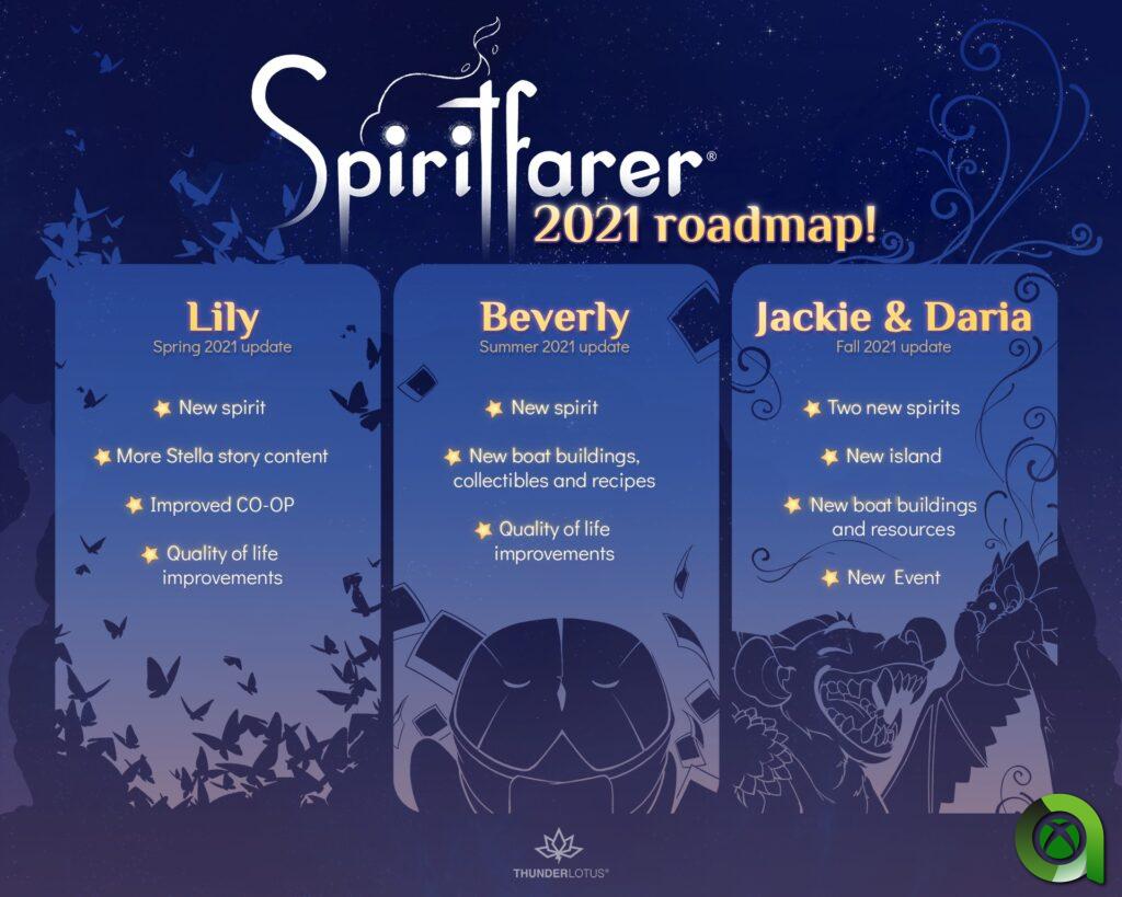 Spiritfarer