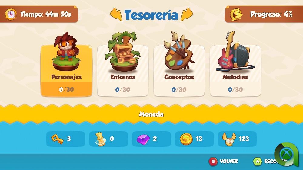 Análisis Nikoderiko