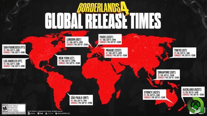 Borderlands 4