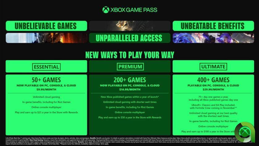 Xbox Game Pass