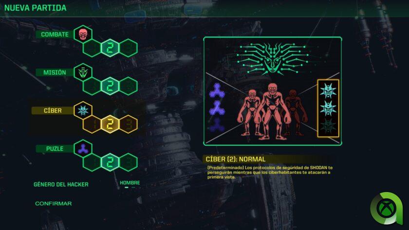 Análisis System Shock